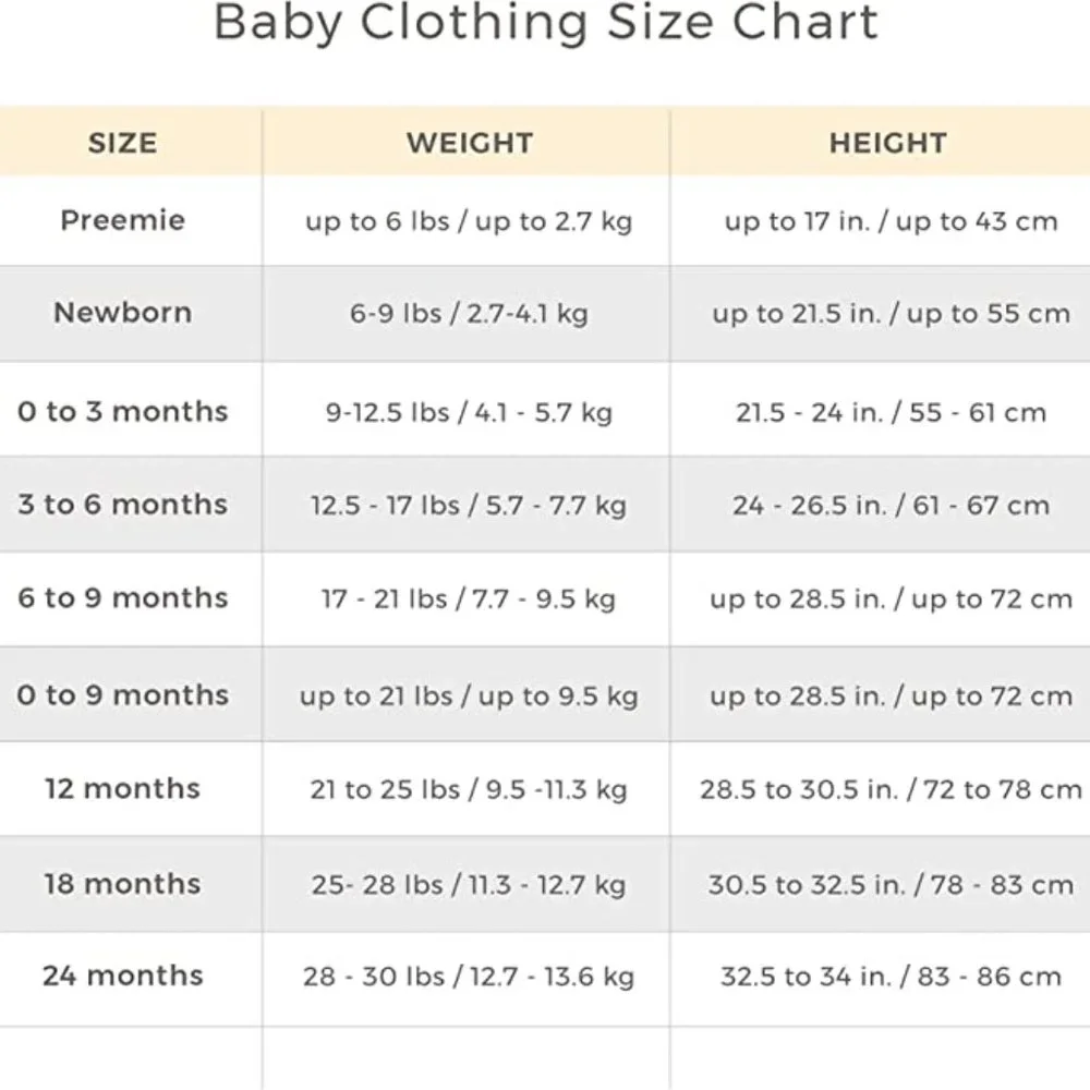 Burts Bees Baby 100% cotton